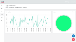 Edit custom IoT dashboard for users with thethings.iO