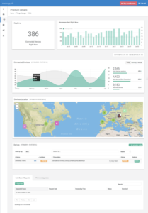 IoT Dashboard